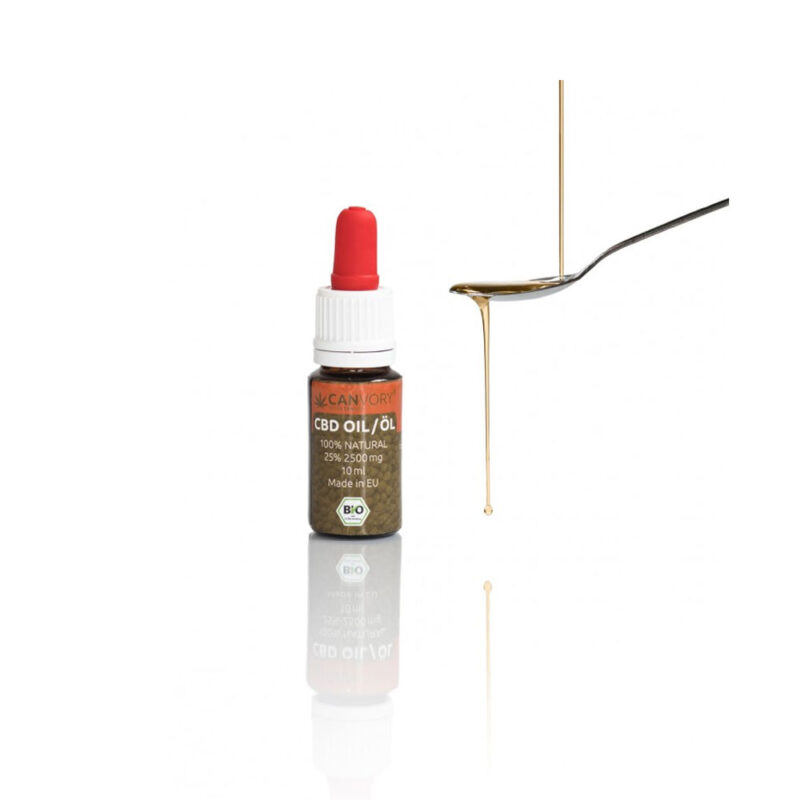 canvory 25