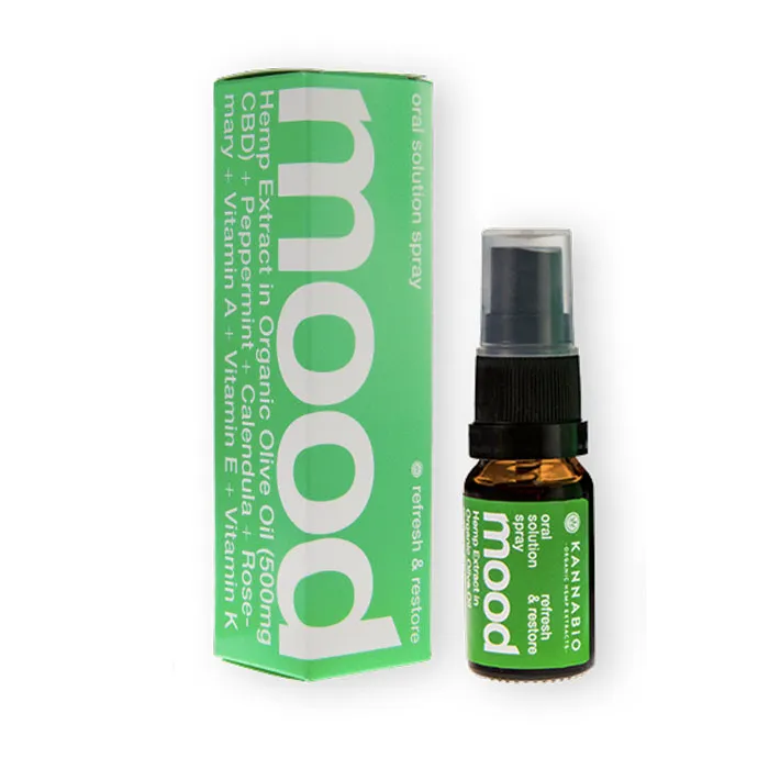 Kannabio Refresh Kannabio Refresh